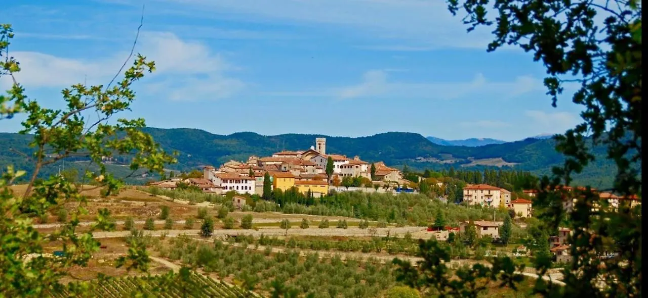 Casa Furielli Appartamento Radda In Chianti